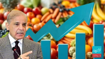 Short-Term Inflation in Pakistan Rises by 14.52%, Public Faces Pressure